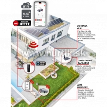 Aku robotická kosačka ROBOLINHO 2000 WiFi / do 2000 m2