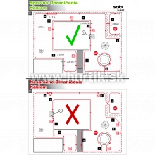 Aku robotická kosačka ROBOLINHO 2000 WiFi / do 2000 m2