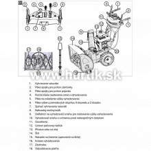 Fréza snehová benzínová SnowLine 620.4 E III LED
