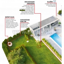 Aku robotická kosačka ROBOLINHO 300 E / do 300 m2