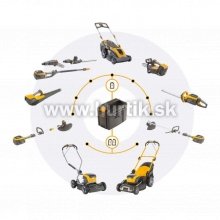 _Aku kosačka COMBI 340e Kit (SLM 540 AE), 3 in ONE, bez pohonu [48V, 1x aku 4,0Ah, nabíjačka, krabica]