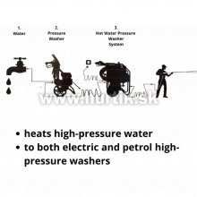 Ohrievač na vapku profesionálny GH50MA